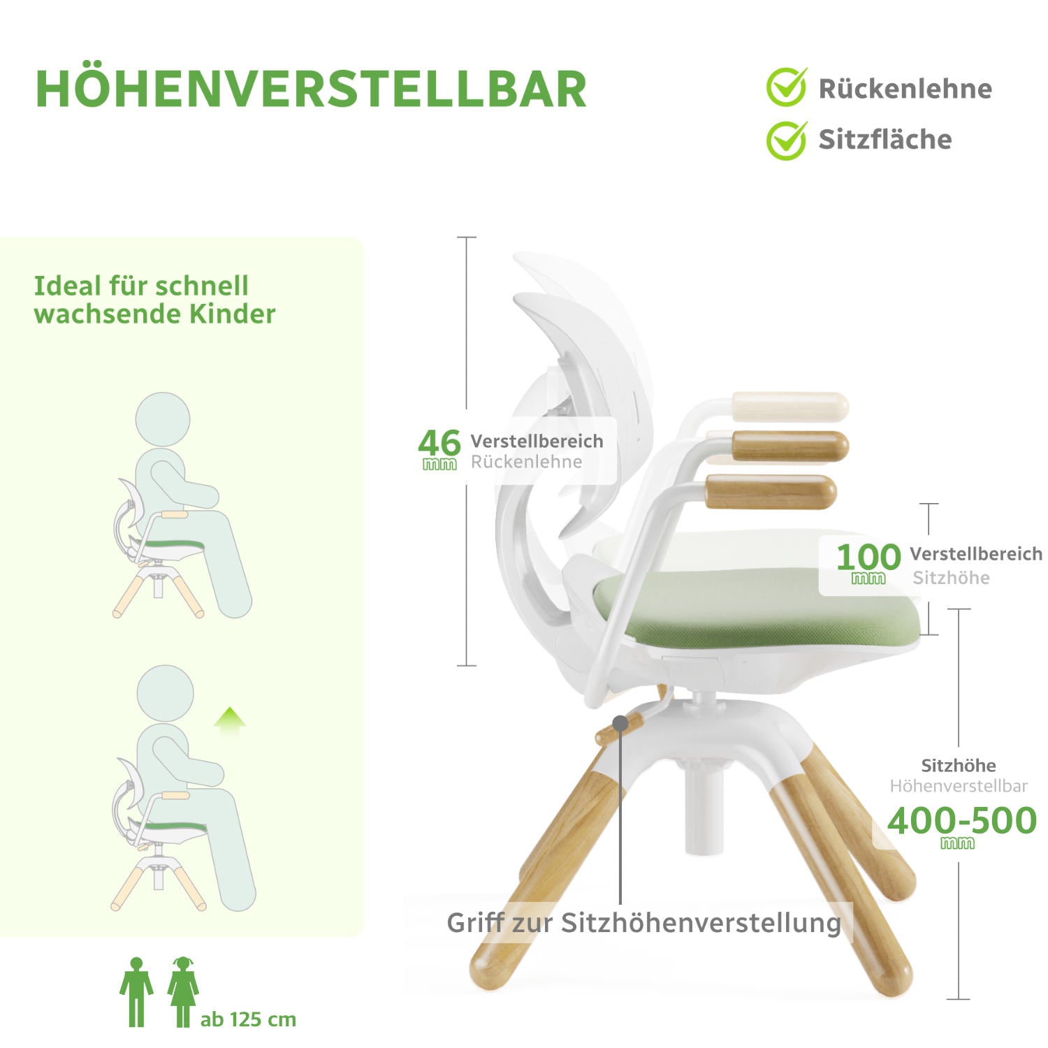 LEVI Ergonomischer mitwachsend Kinder-Drehstuhl mit höhenverstellbarem Sitz, neigbarer Rückenlehne und Sitzfläche, ideal für Kinder & Jugendliche