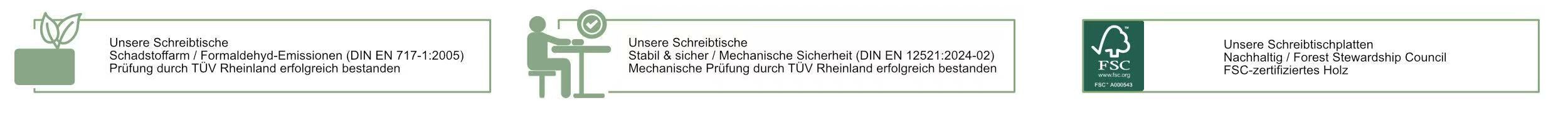 Zertifikat, Prüfungstest