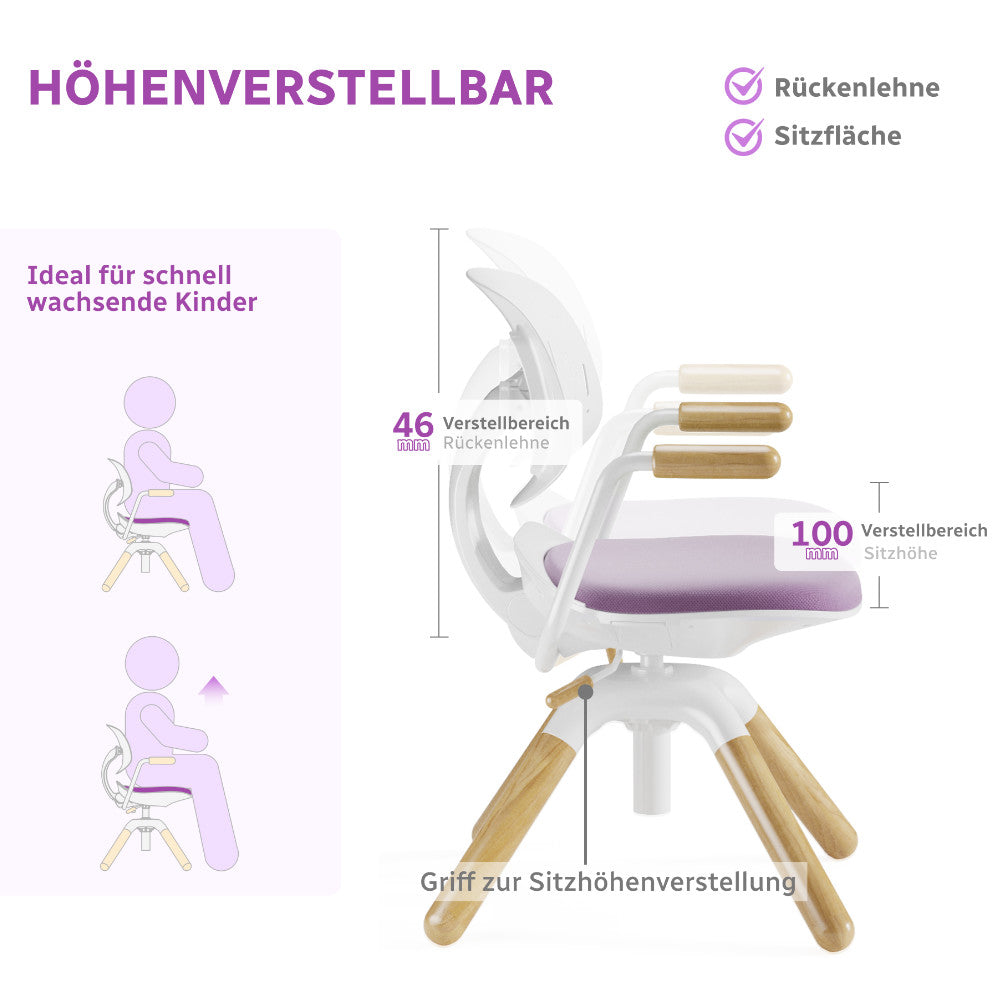 LAURA - design Höhenverstellbarer Kinder-Ergonomiestuhl – Mitwachsend, Stabil und Bequem