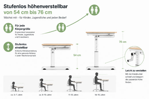 Welche Tischhöhe ist für Grundschulkinder ideal?