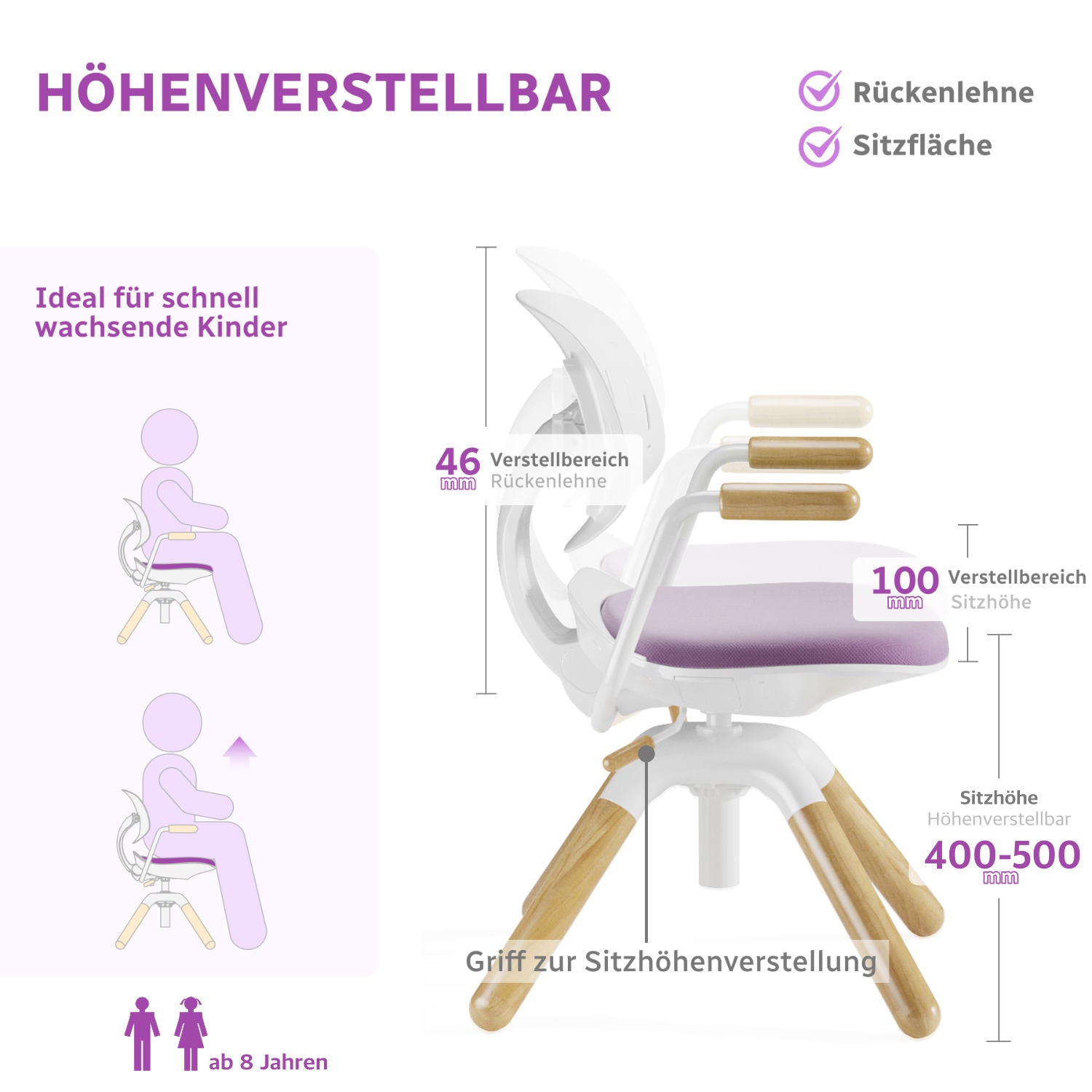LAURA ergonomischer Kinder-Schreibtischstuhl in Lila, höhenverstellbar, atmungsaktive Rückenlehne, 360° drehbar, Ideal für Schule, Lernen & Hausaufgaben