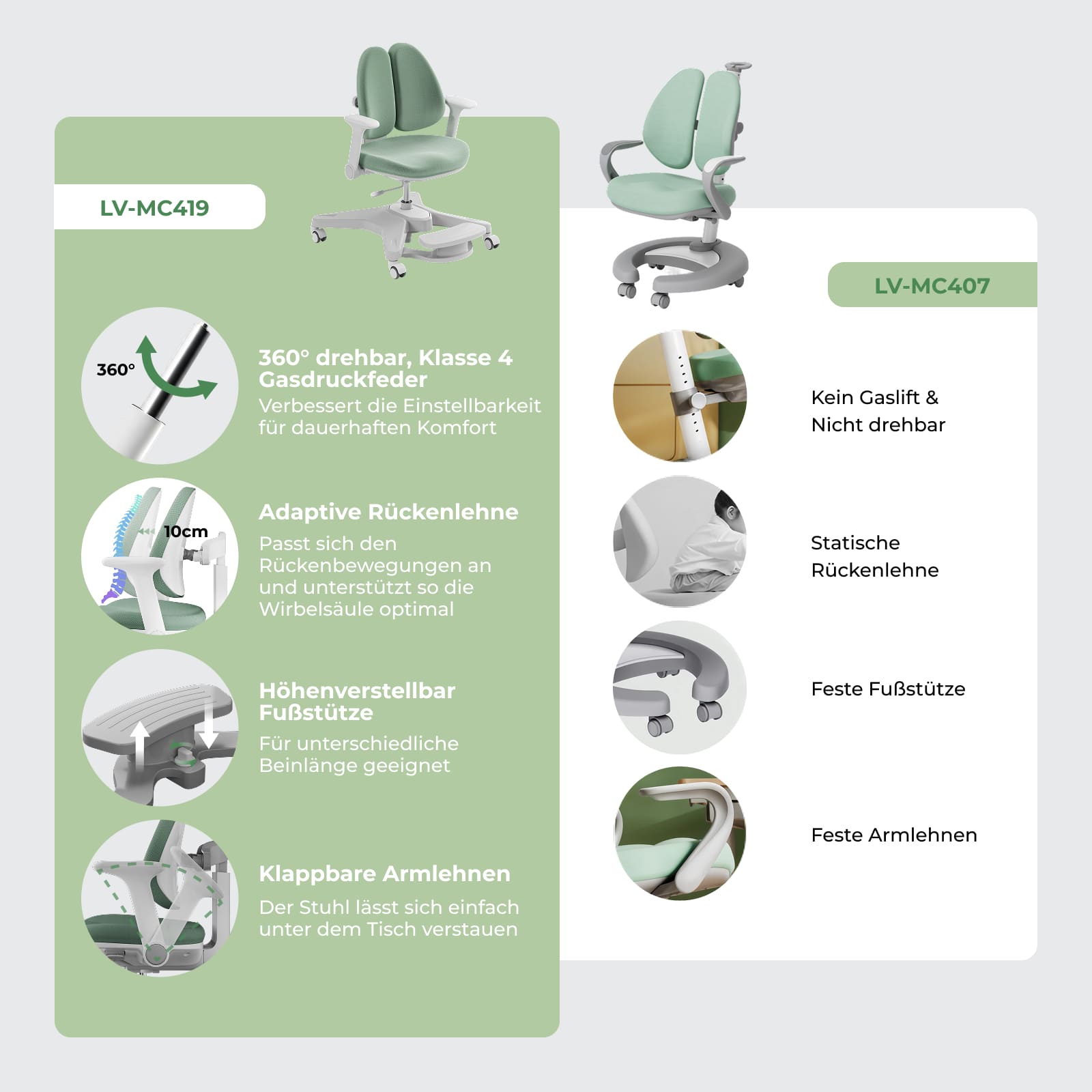ANTON ergonomic kids chair with adjustable backrest & footrest – height-adjustable study chair for children, students & teenagers